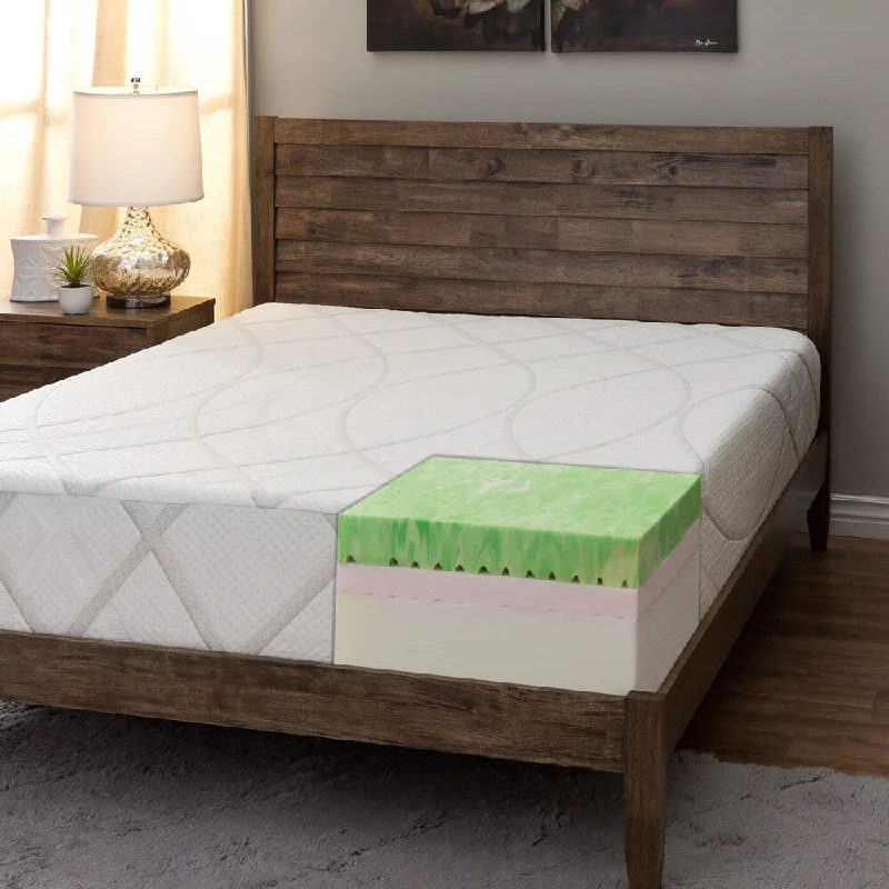 Memory foam mattresses for pressure relief and contouringComfort Dreams 11-inch King-size Gel Memory Foam Mattress with Thermo-Gel Cover Memory foam mattresses for pressure relief and contouringComfort Dreams 11-inch King-size Gel Memory Foam Mattress with Thermo-Gel Cover