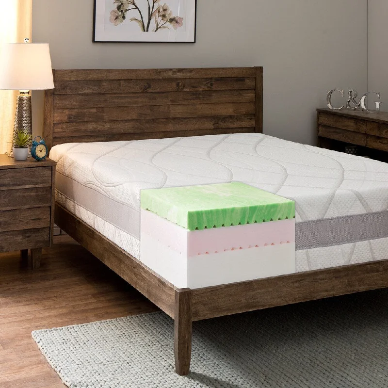 Memory foam mattresses for pressure relief and contouringComfort Dreams 13-inch California King-size Gel Memory Foam Mattress with Thermo-Gel Cover Memory foam mattresses for pressure relief and contouringComfort Dreams 13-inch California King-size Gel Memory Foam Mattress with Thermo-Gel Cover